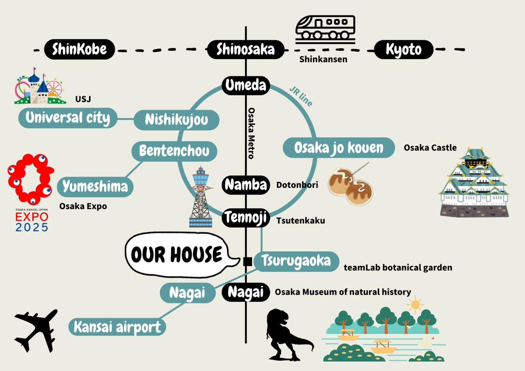 Java House Nagai Osaka Exterior foto